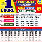 nagaland state lottery today morning result